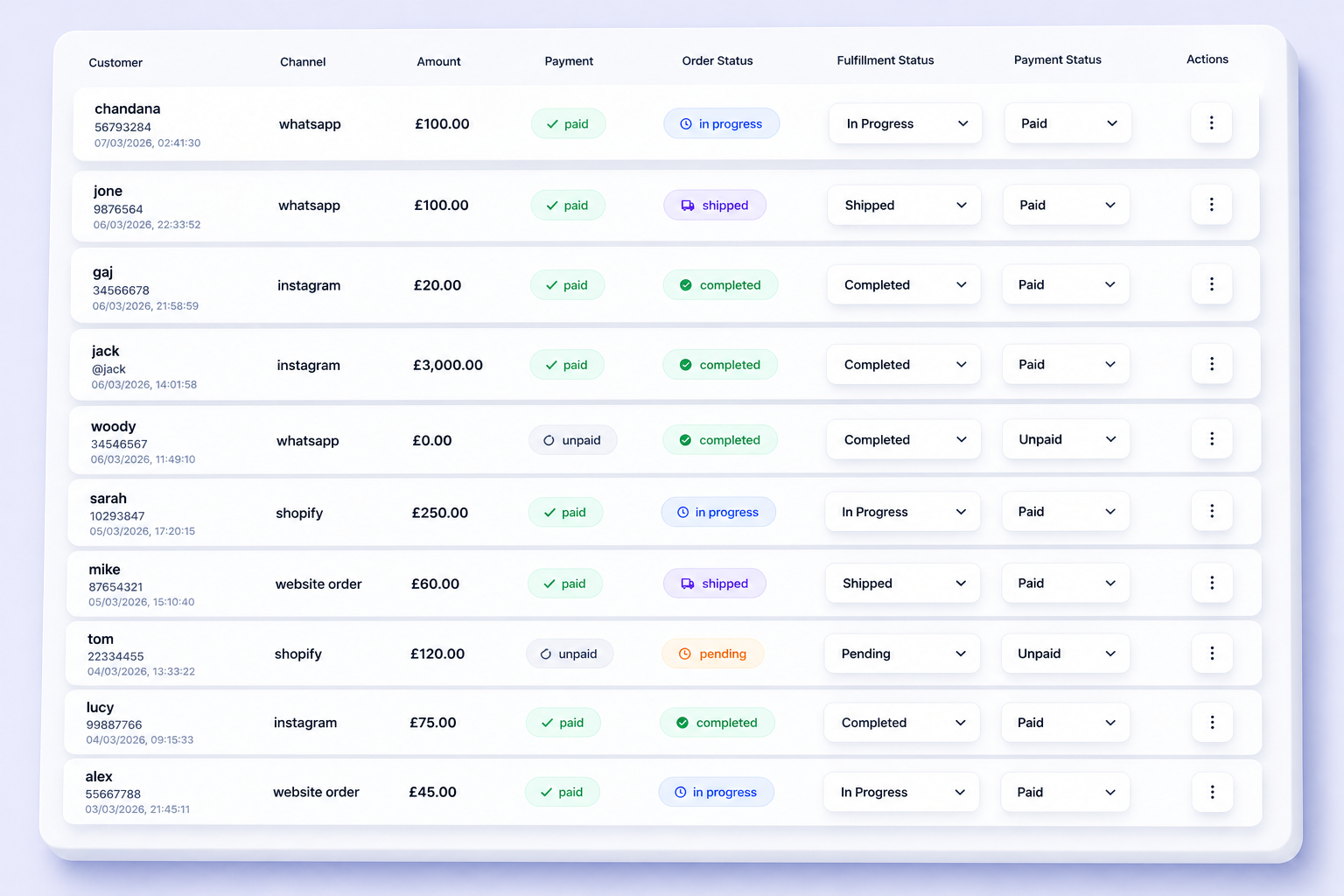 Unified order index preview